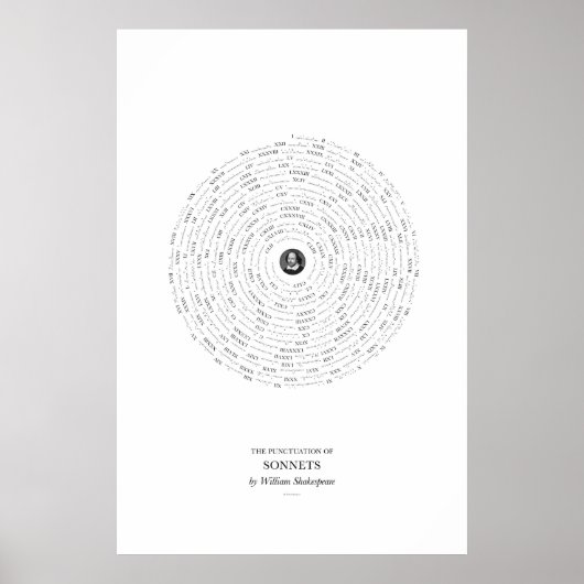 Tussen de woorden: Shakespeares sonnetten Poster (Voorkant)