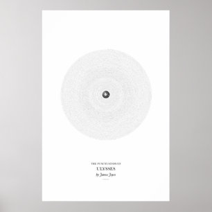 Tussen de woorden: Ulysses Poster