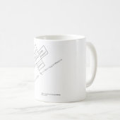 Tussen Mars en Jupiter Koffiemok (Voorkant rechts)