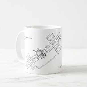 Tussen Mars en Jupiter Koffiemok