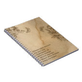 Tussen slaap en verhaal notitieboek (Rechterzijde)