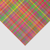 Tutti Frutti PLAID-8-WEEFSELPAPIER Tissuepapier (Detail)