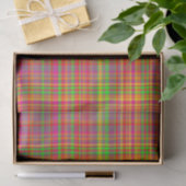 Tutti Frutti PLAID-8-WEEFSELPAPIER Tissuepapier (Geschenk)