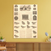 Tuttle and Bailey Manufacturing Company Canvas Afdruk (Insitu (Woonkamer))
