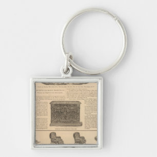 Tuttle and Bailey Manufacturing Company Sleutelhanger