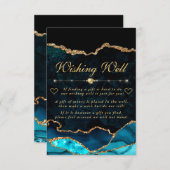 Tuurquoise en gouden nepschitterende agaatwensput informatiekaartje (Voorkant / Achterkant)