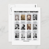 Twaalf basisscholen voor thermodynamica briefkaart (Voorkant / Achterkant)