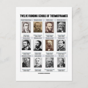 Twaalf basisscholen voor thermodynamica briefkaart