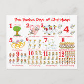 Twaalf kerstdagen feestdagenkaart (Voorkant)