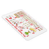 Twaalf kerstdagen magneet (Rechterzijde)