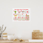 Twaalf kerstdagen poster (Keuken)