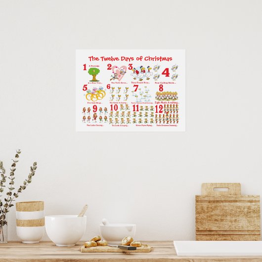 Twaalf kerstdagen poster (Keuken)