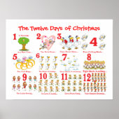 Twaalf kerstdagen poster (Voorkant)