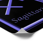 Twaalf Paarse Zodiac-signalen afdrukken Poster (Hoek)