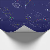 Twaalf sterrenbeelden cadeaupapier (Hoek)