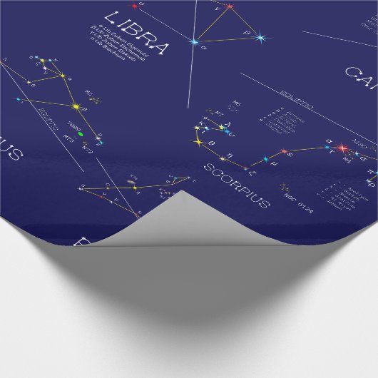 Twaalf sterrenbeelden cadeaupapier (Hoek)