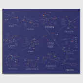 Twaalf sterrenbeelden cadeaupapier (Vlak)