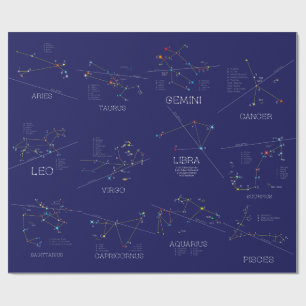 Twaalf Zodiac Constellations Cadeaupapier