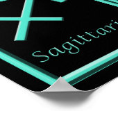 Twaalf Zodiac-signalen afdrukken Poster (Hoek)