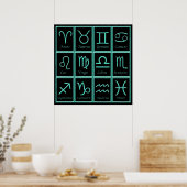 Twaalf Zodiac-signalen afdrukken Poster (Keuken)