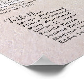 Twaalftabel Achtergrondtabel Poster (Hoek)