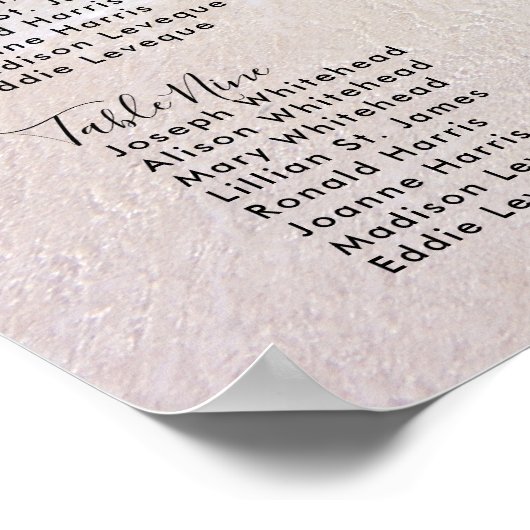 Twaalftabel Achtergrondtabel Poster (Hoek)