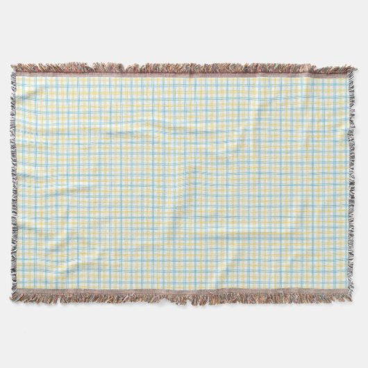 Twee afbeeldingen tonen een geweven plaid  deken (Voorkant)
