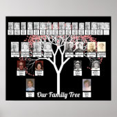 Twee families Black Fractal Tree Photo Name Poster (Voorkant)