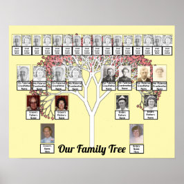 Twee families Cream Fractal Tree Photo Name Poster