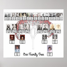 Twee families Roze fractal Tree Foto Name Poster