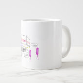 Twee gramnegatieve rijen lopen in een balk grote koffiekop (Voorkant rechts)