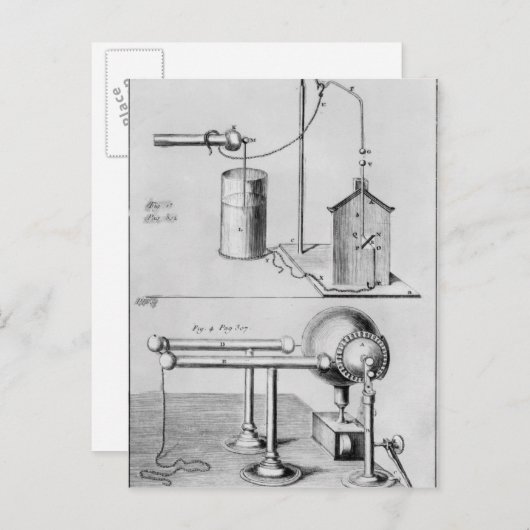 Twee instrumenten om elektriciteit te bestuderen briefkaart (Voorkant / Achterkant)
