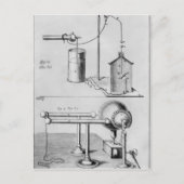 Twee instrumenten om elektriciteit te bestuderen briefkaart (Voorkant)