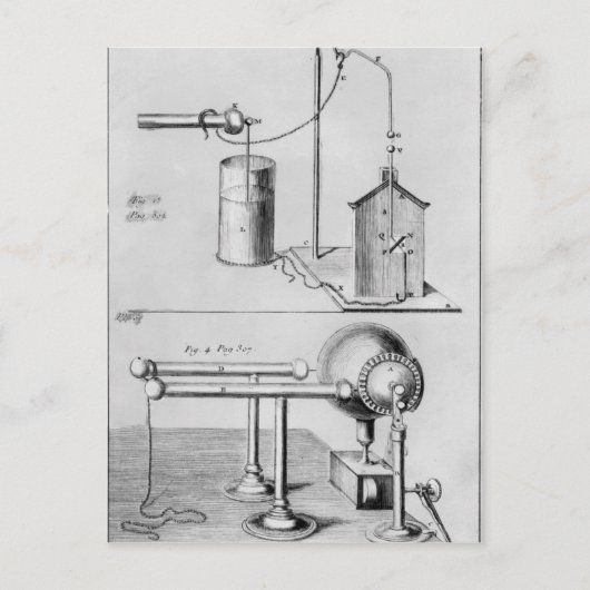 Twee instrumenten om elektriciteit te bestuderen briefkaart (Voorkant)