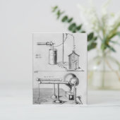 Twee instrumenten om elektriciteit te bestuderen briefkaart (Staand voorkant)