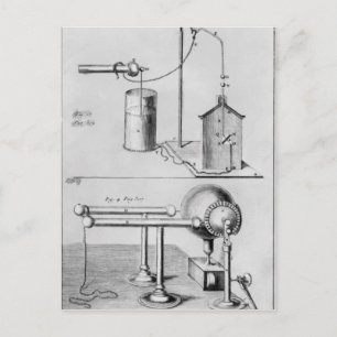 Twee instrumenten om elektriciteit te bestuderen briefkaart