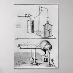 Twee instrumenten om elektriciteit te bestuderen poster