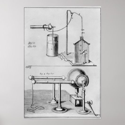 Twee instrumenten om elektriciteit te bestuderen poster (Voorkant)