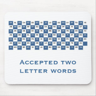 Twee letters: mousepad (Int. versie) Muismat