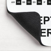 Twee letters: muis pad VS versie Muismat (Hoek)