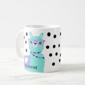 Twee Llama Dames Koffie Koffiemok (Voorkant links)