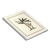 Twee miniaturen met palmbomen notitieboek (Rechterzijde)