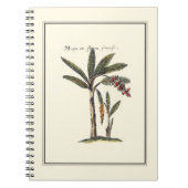 Twee miniaturen met palmbomen notitieboek (Voorkant)