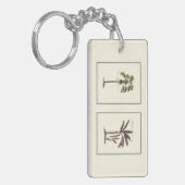 Twee miniaturen met palmbomen sleutelhanger (Voorkant Links)