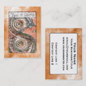 Twee munten visitekaartje (Voorkant / Achterkant)