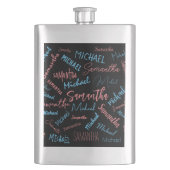 Twee namen stellen zich op monogram blauw lichtroz flacon (Voorkant)