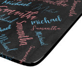 Twee namen stellen zich op monogram blauw lichtroz snijplank (Hoek)