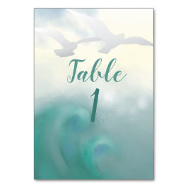 Twee oceaanmeeuwen kaart