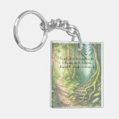 Twee paden & prijsopgave sleutelhanger (Voorkant Links)