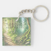 Twee paden & prijsopgave sleutelhanger (Achterkant)